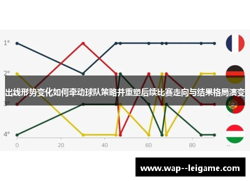 出线形势变化如何牵动球队策略并重塑后续比赛走向与结果格局演变